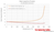 Specific Heat Capacity of Water: Temperature-Dependent Data and Calculator