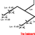 Ventilation Systems - Acoustic Calculation Procedure