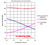 Metabolic Heat Gain from Persons