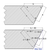 Miter Saw Angle Protractor – Quick & Accurate Angle Measurements