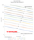 Natural Gas Pipes - Low Pressure Capacities vs. Size