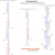 Compressed Air - Pipe Line Pressure Loss - Online Calculator with Metric and Imperial Units