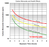 Carbon Monoxide and Health Effects