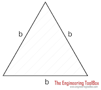 Torsion - Triangle Shaft Torsion - Triangle Shaft